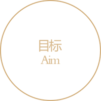 目標