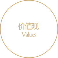 價值觀